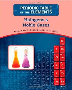 Halogens and Noble Gases