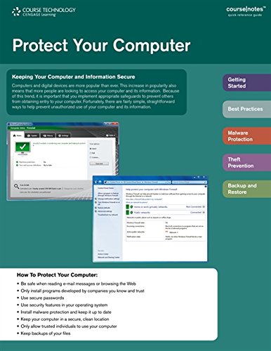 Protect your Computer CourseNotes by Course Technology