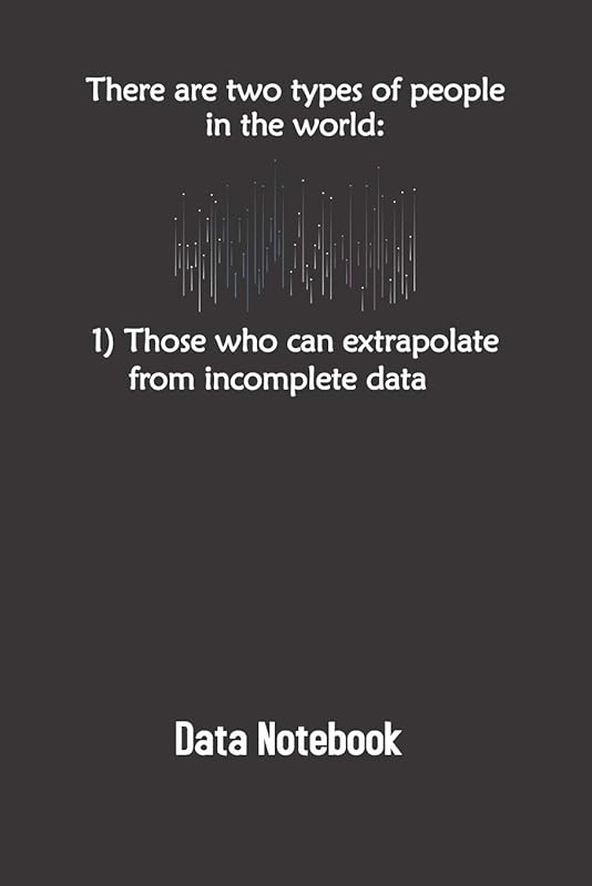 There Are Two Types Of People In The World Those Who Can Extrapolate From Incomplete Data: Computer Data Science Gift For Scientist by Data Science Co