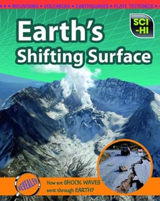 Earth's Shifting Surface