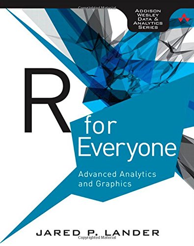 An Introduction to Statistical Learning: with Applications in R (Springer Texts in Statistics) by by Gareth James and Daniela Witten