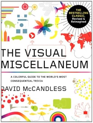 Visual Miscellaneum: The Bestselling Classic, Revised and Updated: A Colorful Guide to the World's Most Consequential Trivia