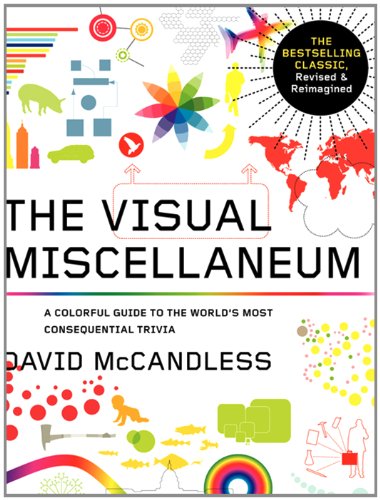 Visual Miscellaneum: The Bestselling Classic, Revised and Updated: A Colorful Guide to the World's Most Consequential Trivia by David McCandless