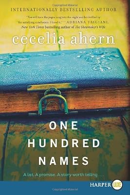 One Hundred Names LP