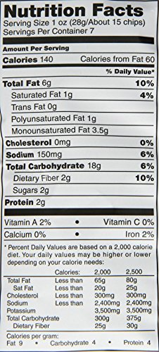 

Sunchips Multigrain Chips, Garden Salsa, 7 Ounce