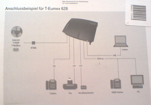 Telekom T-Eumex 628 Tk-Anlage 1xS0-extern 1xS0-intern: Amazon.de ...