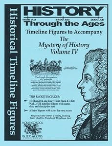 Timeline Figures to Accompany Mystery of History IV
