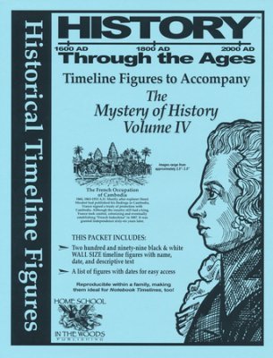 Timeline Figures to Accompany Mystery of History IV by unknown author