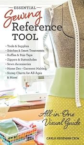Essential Sewing Reference Tool: All-in-One Visual Guide