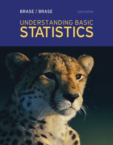 Understanding Basic Statistics, 6th Edition by Charles Henry Brase
