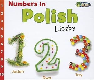 Numbers in Polish: Liczby