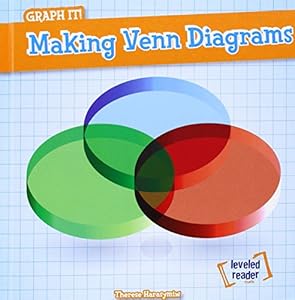 Making Venn Diagrams