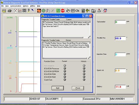 

Centurion-S Motorcycle Diagnostic Tool (Single User) for IAW-7BM