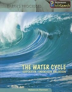 The Water Cycle: Evaporation, Condensation & Erosion (Earth's Processes)