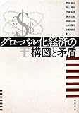 グローバル化経済の構図と矛盾