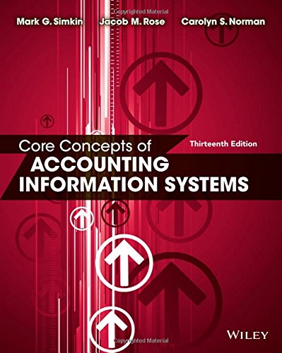 Core Concepts of Accounting Information Systems by Mark G. Simkin