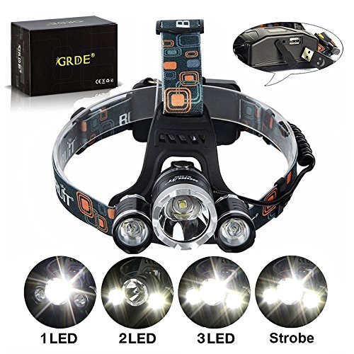 Super Bright 3 Beams 4 Modes Waterproof LED Headlamp with 2 Rechargeable 18650 Batteries,Wall Charger and USB Cable for Outdoor Sports - Image 5
