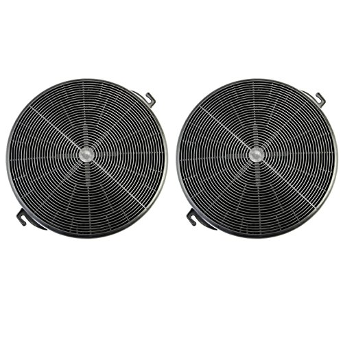 Golden Vantage Carbon Filter / Charcoal Filter for Ductless / Ventless Installation & Replacement for Range Hood Model GVAI-30 / GVAI-36