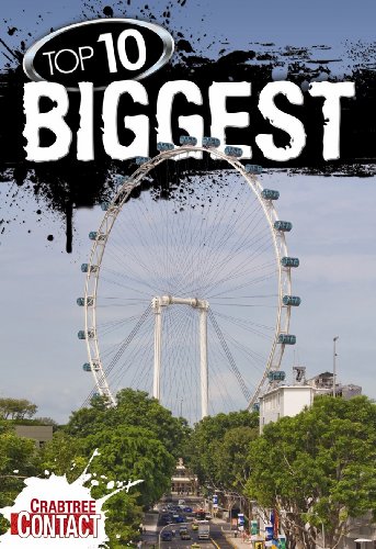 Top 10 biggest by Ben Hubbard