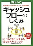 絵でみるキャッシュフローのしくみ―財務三表のつながりからファイナンスの初歩まで (絵でみるシリーズ)