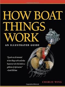 How Boat Things Work: An Illustrated Guide