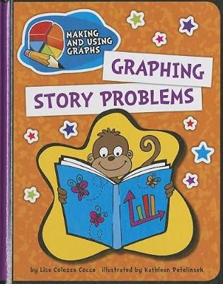 Graphing Story Problems
