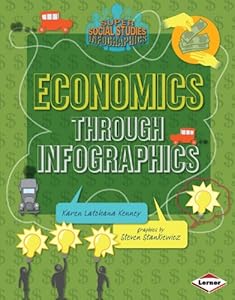 Economics Through Infographics