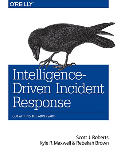 Algopix Similar Product 3 - IntelligenceDriven Incident Response