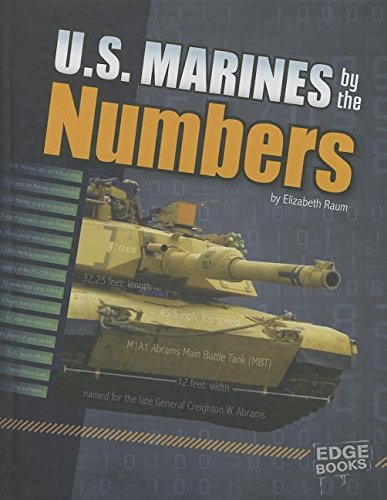 U.S. Marines by the Numbers by Elizabeth Raum