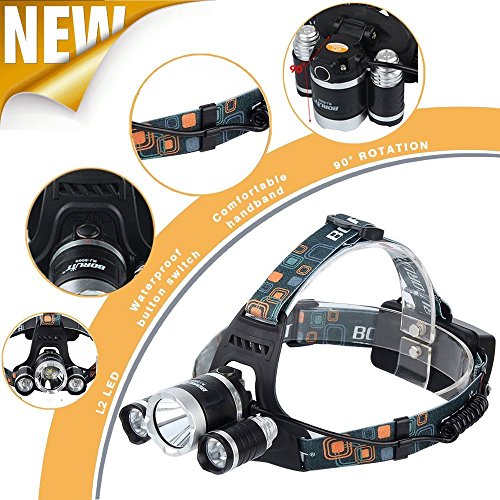Super Bright 3 Beams 4 Modes Waterproof LED Headlamp with 2 Rechargeable 18650 Batteries,Wall Charger and USB Cable for Outdoor Sports - Image 4