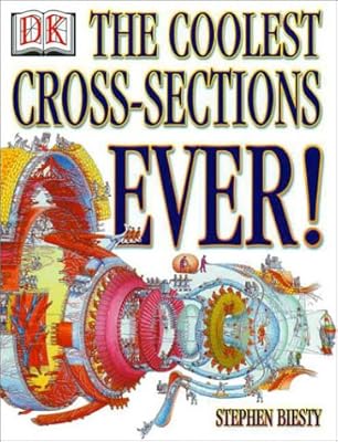 The Coolest Cross-Sections Ever!