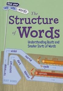 The Structure of Words: Understanding Prefixes, Suffixes, and Root Words
