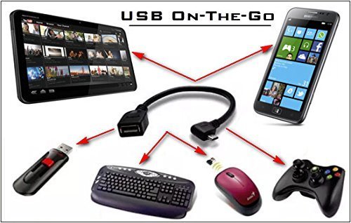 Motorola DROID Turbo (OTG) Micro-USB to USB 2.0 Adapter High Speed Data-Transfer Cable for connecting any compatible USB Accessory/Device/Drive/Flash/ and truly On-The-Go! (Black)