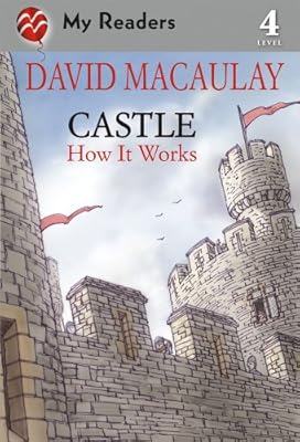 Castle: How It Works