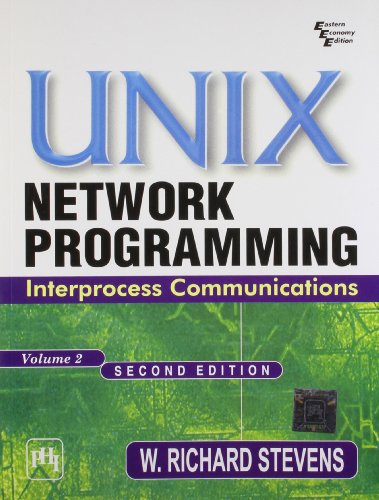 Unix Interprocess Communication – ZYYYKY