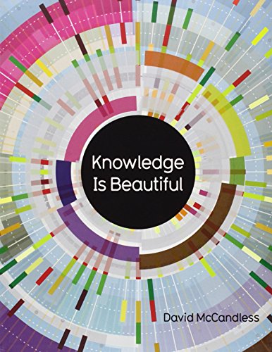 Knowledge Is Beautiful: Impossible Ideas, Invisible Patterns, Hidden Connections--Visualized by David McCandless