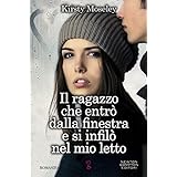 Dettagli prodotto