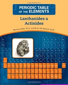 Lanthanides and Actinides