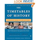 The Timetables of History