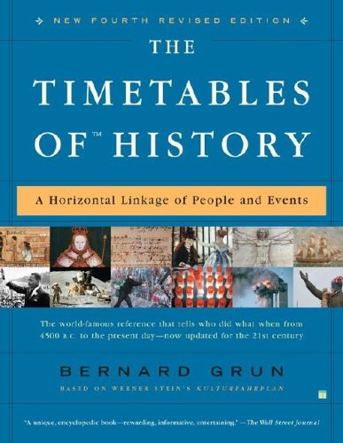 The Timetables of History: A Horizontal Linkage of People and Events by Bernard Grun