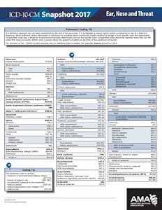 ICD-10-CM 2017 Snapshot Coding Card: ENT
