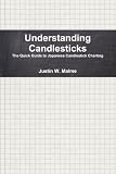 Understanding Candlesticks