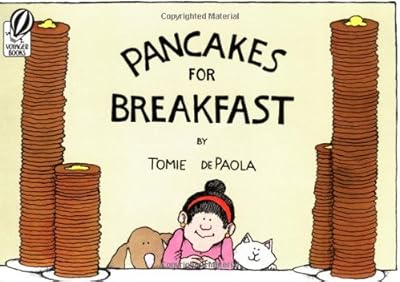 Pancakes for Breakfast