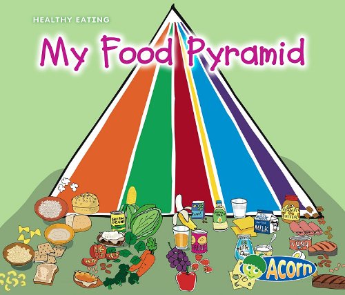 My Food Pyramid (Healthy Eating (Heinemann Paperback)) by Rebecca Rissman
