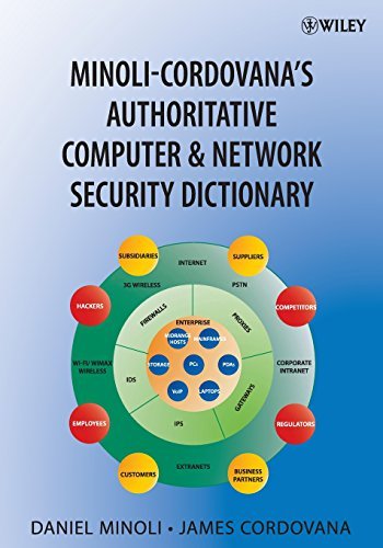 Minoli-Cordovana's Authoritative Computer & Network Security Dictionary by Daniel Minoli