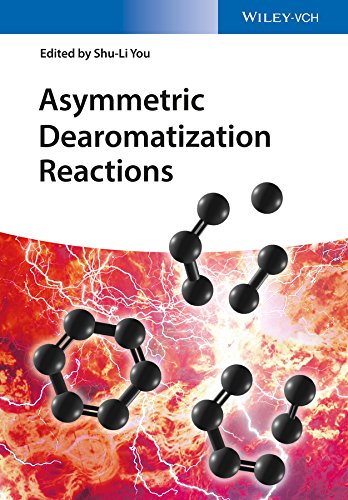 Asymmetric Dearomatization Reactions by Shu-Li You