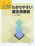 図解わかりやすい固定資産税