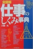 全図解 仕事のしくみ事典