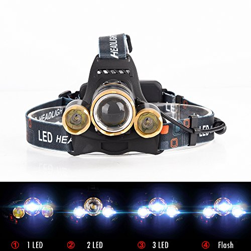 GWH 5000 Lumen Zoomable 3 CREE XML T6 LED Headlamp Waterproof Outdoor Headlight Rechargeable Head Light Lamp for Camping Hunting Cycling Working Hiking - Image 5