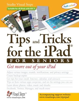Tips and Tricks for the iPad for Seniors